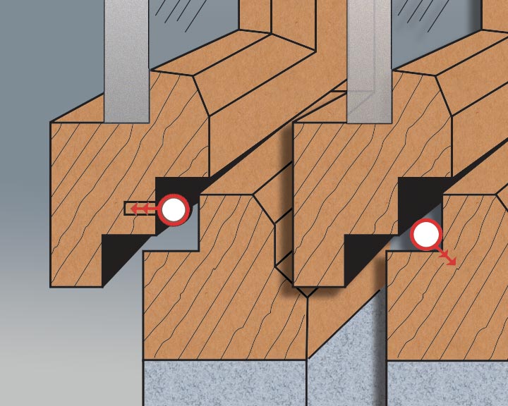 Rainureuse pour le placement de joints isolants RA17VG :: Virutex